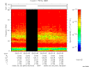 T2008097_08_75KHZ_WBB thumbnail Spectrogram
