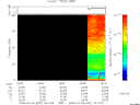 T2008097_18_75KHZ_WBB thumbnail Spectrogram