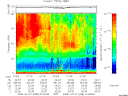 T2008098_01_75KHZ_WBB thumbnail Spectrogram
