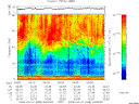 T2008098_04_75KHZ_WBB thumbnail Spectrogram