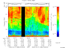 T2008098_05_75KHZ_WBB thumbnail Spectrogram