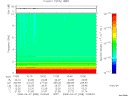 T2008098_10_10KHZ_WBB thumbnail Spectrogram