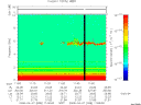 T2008098_11_10KHZ_WBB thumbnail Spectrogram