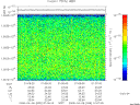 T2008099_01_10025KHZ_WBB thumbnail Spectrogram