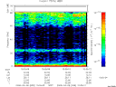 T2008099_10_75KHZ_WBB thumbnail Spectrogram