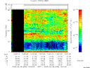 T2008099_13_75KHZ_WBB thumbnail Spectrogram