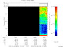 T2008099_15_75KHZ_WBB thumbnail Spectrogram