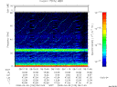 T2008100_08_75KHZ_WBB thumbnail Spectrogram