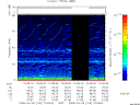 T2008100_10_75KHZ_WBB thumbnail Spectrogram