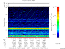 T2008100_17_75KHZ_WBB thumbnail Spectrogram