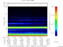 T2008101_04_75KHZ_WBB thumbnail Spectrogram