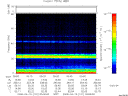 T2008101_05_75KHZ_WBB thumbnail Spectrogram