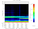T2008101_06_75KHZ_WBB thumbnail Spectrogram