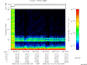 T2008101_08_75KHZ_WBB thumbnail Spectrogram