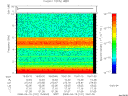 T2008101_15_10KHZ_WBB thumbnail Spectrogram