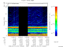 T2008101_15_75KHZ_WBB thumbnail Spectrogram