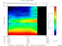 T2008103_00_10KHZ_WBB thumbnail Spectrogram