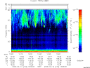 T2008103_13_75KHZ_WBB thumbnail Spectrogram