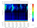 T2008103_14_75KHZ_WBB thumbnail Spectrogram
