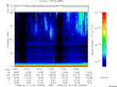 T2008103_16_75KHZ_WBB thumbnail Spectrogram