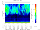 T2008103_19_75KHZ_WBB thumbnail Spectrogram