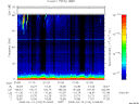 T2008104_01_75KHZ_WBB thumbnail Spectrogram