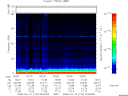 T2008104_02_75KHZ_WBB thumbnail Spectrogram