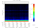 T2008104_03_75KHZ_WBB thumbnail Spectrogram