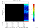 T2008104_12_75KHZ_WBB thumbnail Spectrogram