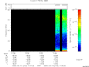T2008104_17_75KHZ_WBB thumbnail Spectrogram