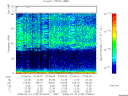 T2008105_07_75KHZ_WBB thumbnail Spectrogram