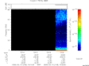 T2008105_10_75KHZ_WBB thumbnail Spectrogram