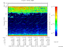 T2008105_12_75KHZ_WBB thumbnail Spectrogram