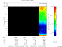 T2008105_15_75KHZ_WBB thumbnail Spectrogram