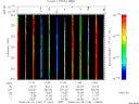 T2008106_11_325KHZ_WBB thumbnail Spectrogram