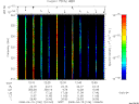 T2008106_12_325KHZ_WBB thumbnail Spectrogram