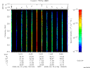 T2008106_13_325KHZ_WBB thumbnail Spectrogram