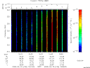 T2008106_15_325KHZ_WBB thumbnail Spectrogram