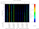 T2008106_16_325KHZ_WBB thumbnail Spectrogram