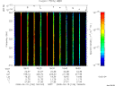 T2008106_18_325KHZ_WBB thumbnail Spectrogram