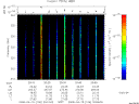 T2008106_20_325KHZ_WBB thumbnail Spectrogram