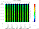T2008107_01_10025KHZ_WBB thumbnail Spectrogram