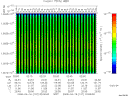 T2008107_02_10025KHZ_WBB thumbnail Spectrogram