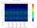 T2008107_02_2025KHZ_WBB thumbnail Spectrogram