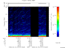 T2008107_07_75KHZ_WBB thumbnail Spectrogram