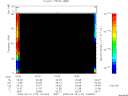 T2008107_10_75KHZ_WBB thumbnail Spectrogram