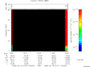T2008107_13_75KHZ_WBB thumbnail Spectrogram