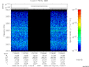 T2008107_17_2025KHZ_WBB thumbnail Spectrogram