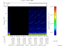 T2008108_00_75KHZ_WBB thumbnail Spectrogram