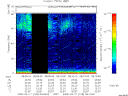T2008108_08_75KHZ_WBB thumbnail Spectrogram